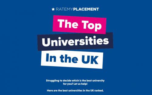 英国留学高性价比学校排名(英国学生满意度最高的大学)插图